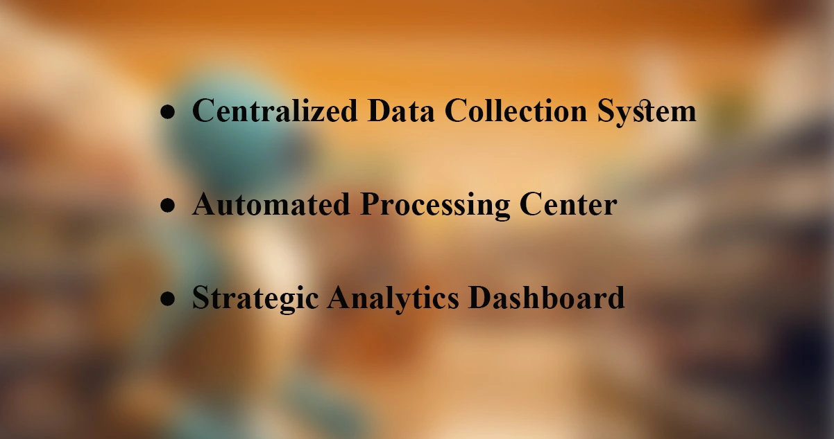 Implementation-Process Implementation-Process